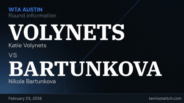 Katie Volynets vs Nikola Bartunkova — WTA Austin 2026 Preview