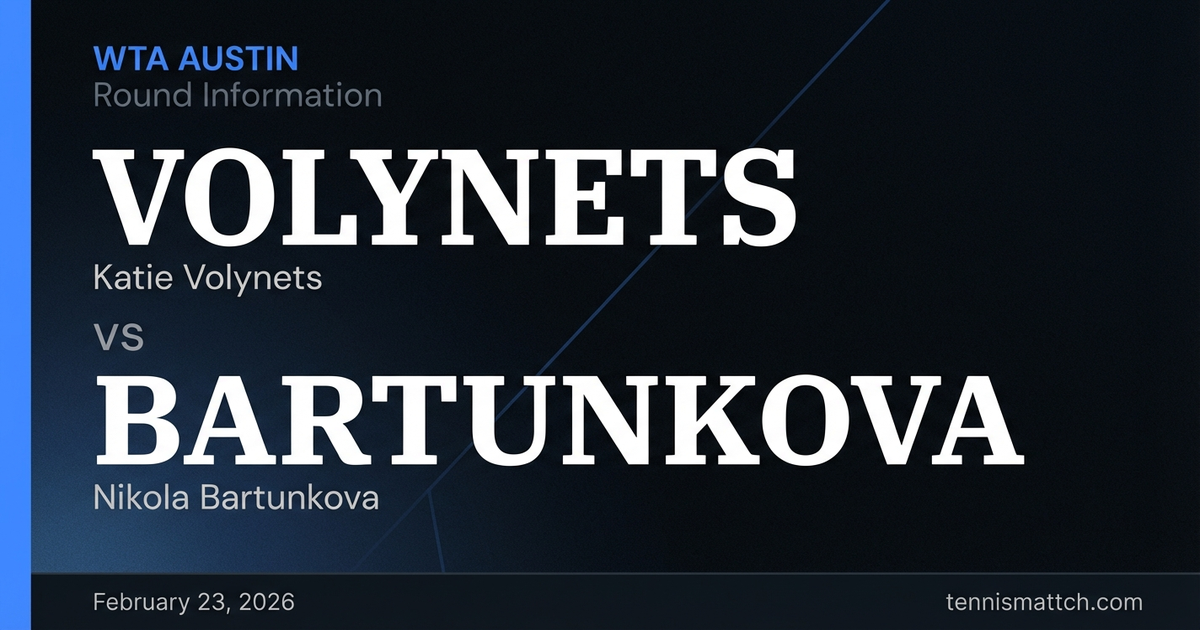 Katie Volynets vs Nikola Bartunkova — WTA Austin 2026 Preview