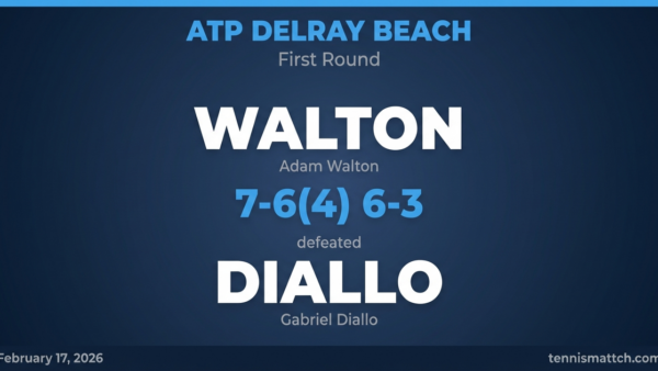 Adam Walton vs Gabriel Diallo — ATP Delray Beach 2026