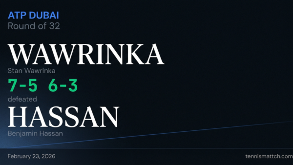 Stan Wawrinka vs Benjamin Hassan — ATP Dubai 2026