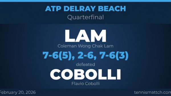 Coleman Wong Chak Lam vs Flavio Cobolli — ATP Delray Beach 2026 Preview