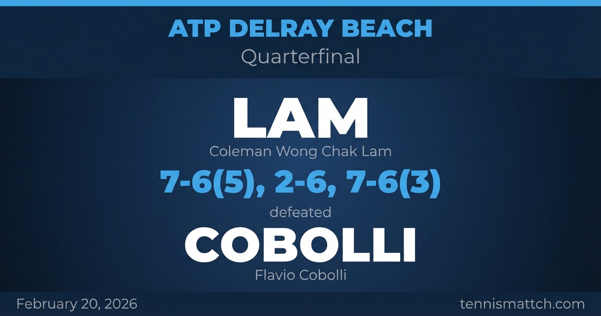 Coleman Wong Chak Lam vs Flavio Cobolli — ATP Delray Beach 2026 Preview