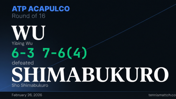 Yibing Wu vs Sho Shimabukuro — ATP Acapulco 2026