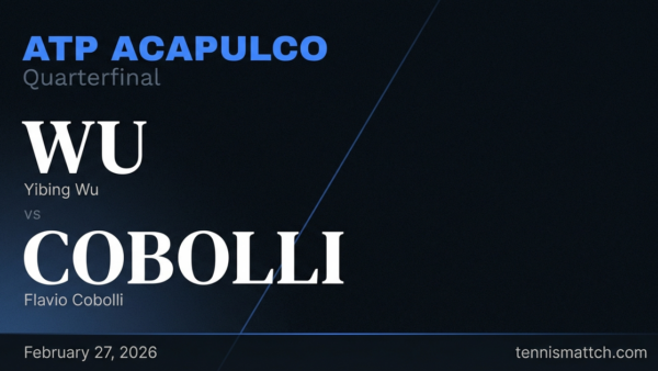 Yibing Wu vs Flavio Cobolli — ATP Acapulco 2026 Preview