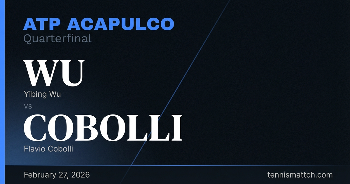 Yibing Wu vs Flavio Cobolli — ATP Acapulco 2026 Preview