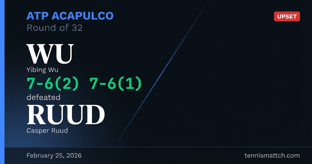 Yibing Wu vs Casper Ruud — ATP Acapulco 2026