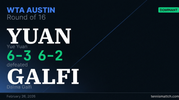 Yue Yuan vs Dalma Galfi — WTA Austin 2026