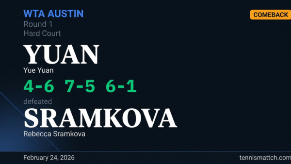 Yue Yuan vs Rebecca Sramkova — WTA Austin 2026