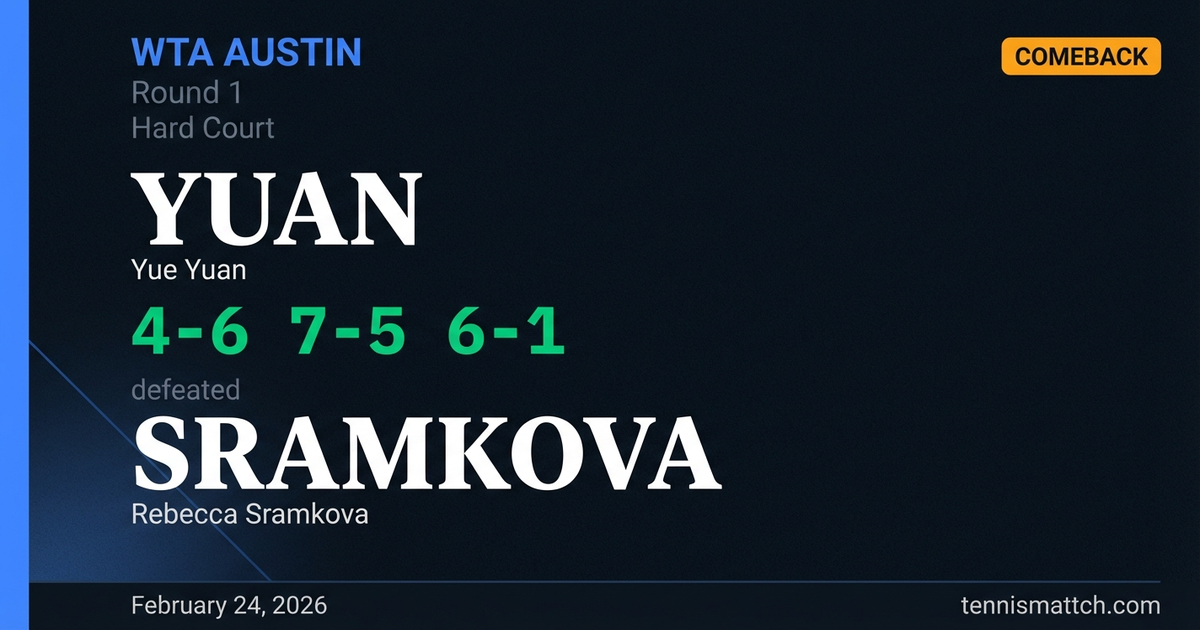 Yue Yuan vs Rebecca Sramkova — WTA Austin 2026