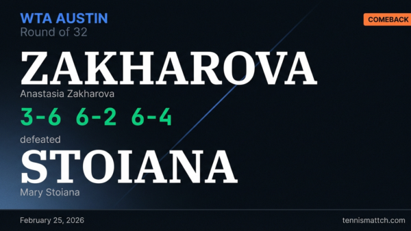 Anastasia Zakharova vs Mary Stoiana — WTA Austin 2026