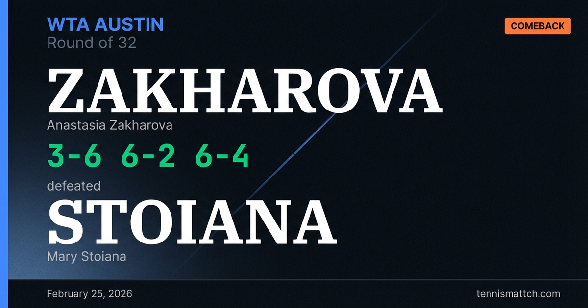 Anastasia Zakharova vs Mary Stoiana — WTA Austin 2026