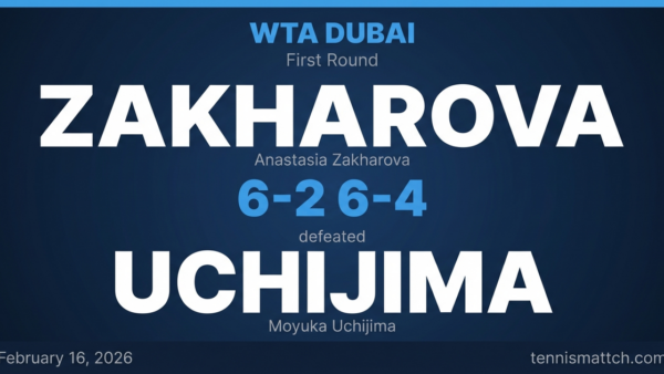 Anastasia Zakharova vs Moyuka Uchijima — WTA Dubai 2026