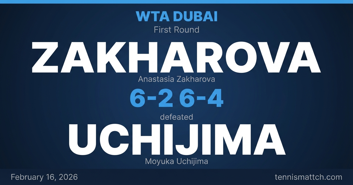 Anastasia Zakharova vs Moyuka Uchijima — WTA Dubai 2026