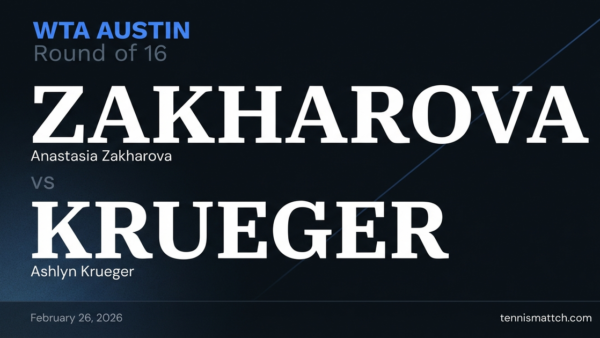 Anastasia Zakharova vs Ashlyn Krueger — WTA Austin 2026 Preview