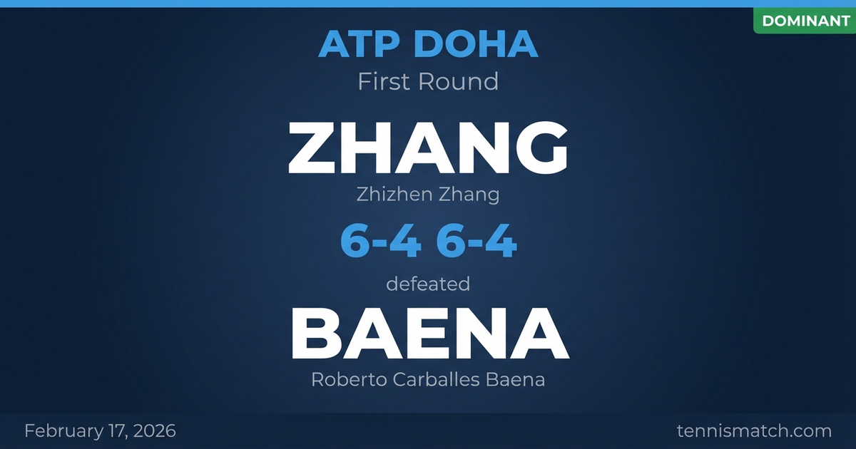 Zhizhen Zhang vs Roberto Carballes Baena — ATP Doha 2026