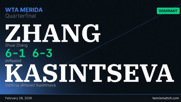 Shuai Zhang vs Victoria Jimenez Kasintseva — WTA Merida 2026