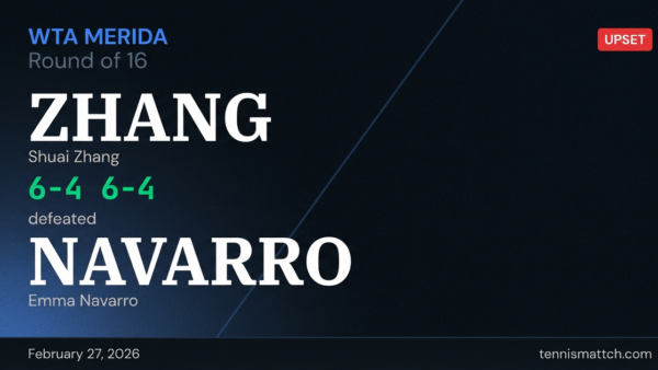 Shuai Zhang vs Emma Navarro — WTA Merida 2026