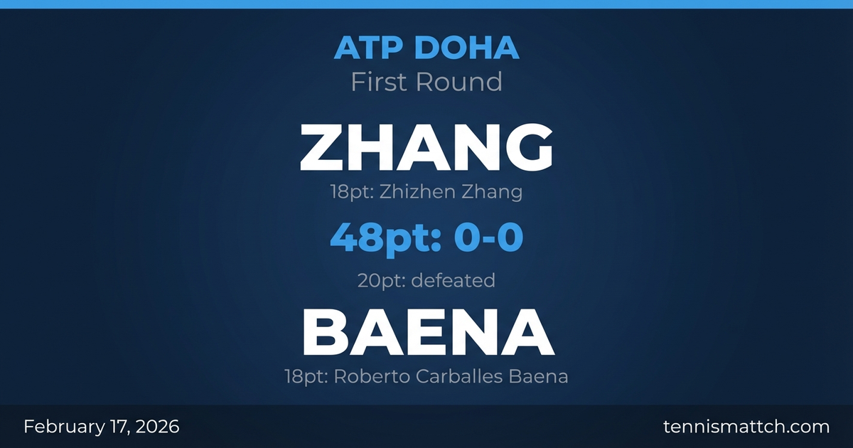Zhizhen Zhang vs Roberto Carballes Baena — ATP Doha 2026 Preview