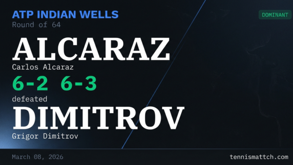 Carlos Alcaraz vs Grigor Dimitrov — ATP Indian Wells 2026