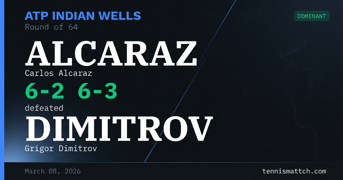 Carlos Alcaraz vs Grigor Dimitrov — ATP Indian Wells 2026