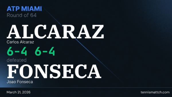 Carlos Alcaraz vs Joao Fonseca — Miami 2026