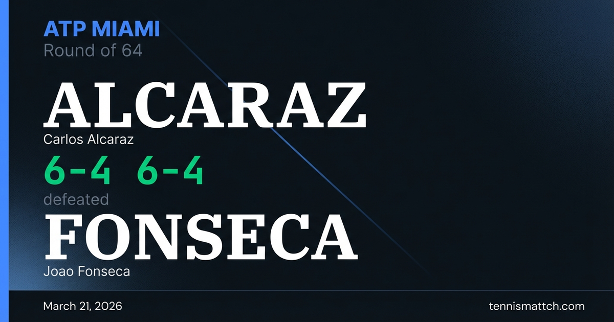 Carlos Alcaraz vs Joao Fonseca — Miami 2026