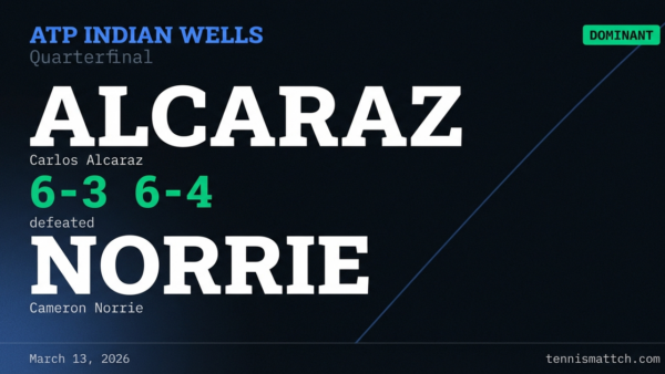 Carlos Alcaraz vs Cameron Norrie — ATP Indian Wells 2026