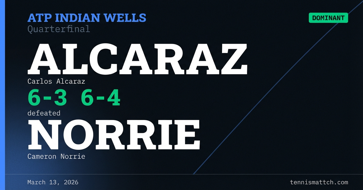 Carlos Alcaraz vs Cameron Norrie — ATP Indian Wells 2026