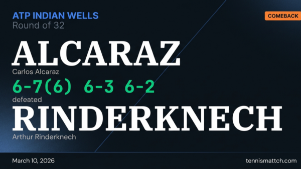 Carlos Alcaraz vs Arthur Rinderknech — ATP Indian Wells 2026