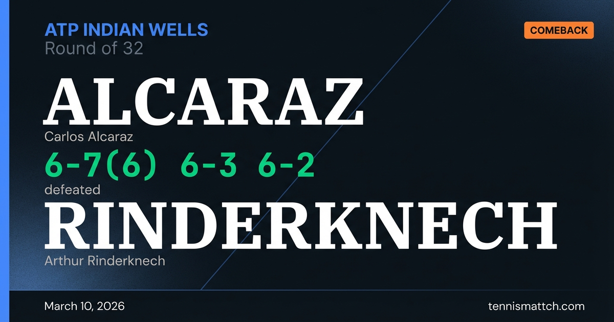 Carlos Alcaraz vs Arthur Rinderknech — ATP Indian Wells 2026
