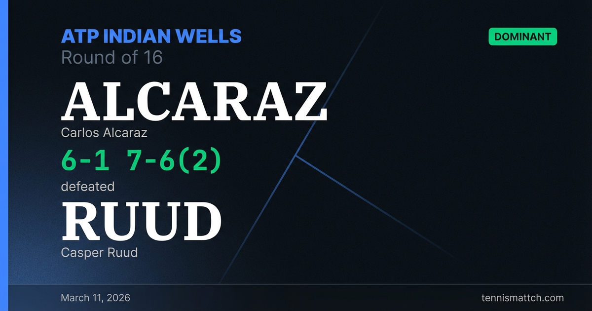 Carlos Alcaraz vs Casper Ruud — ATP Indian Wells 2026