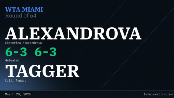 Ekaterina Alexandrova vs Lilli Tagger — Miami 2026