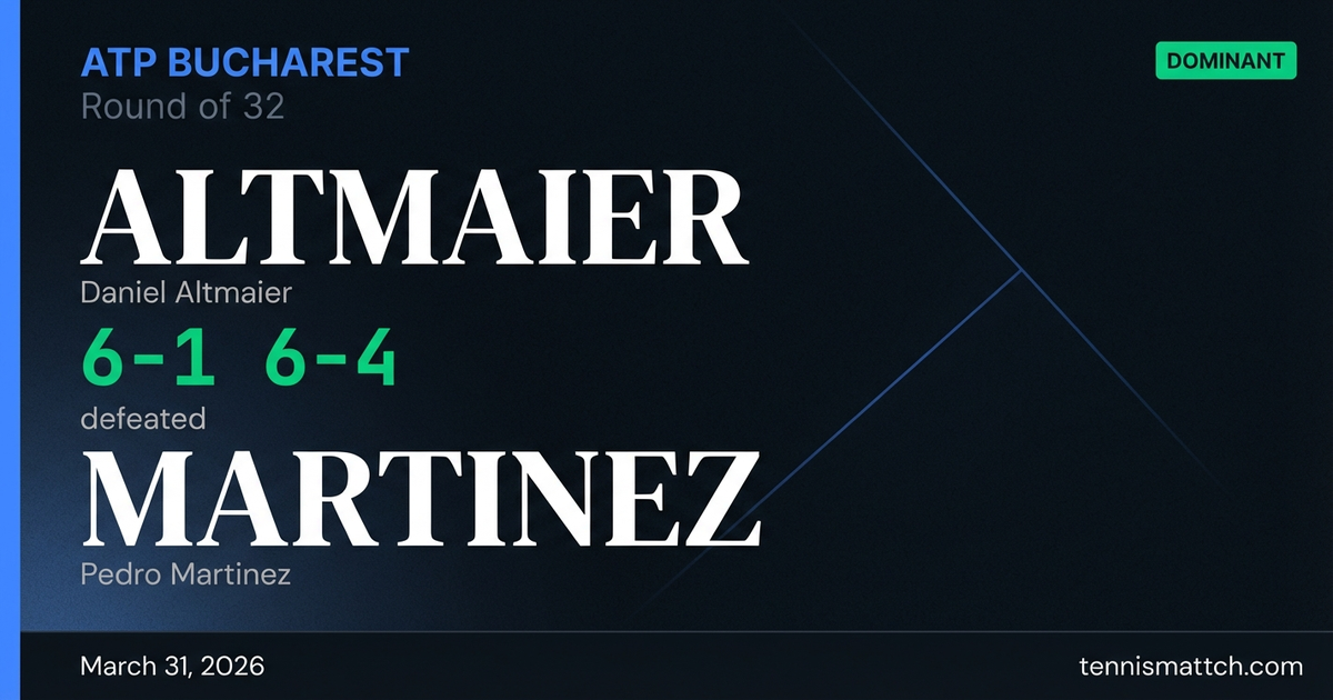 Daniel Altmaier vs Pedro Martinez — Bucharest 2026