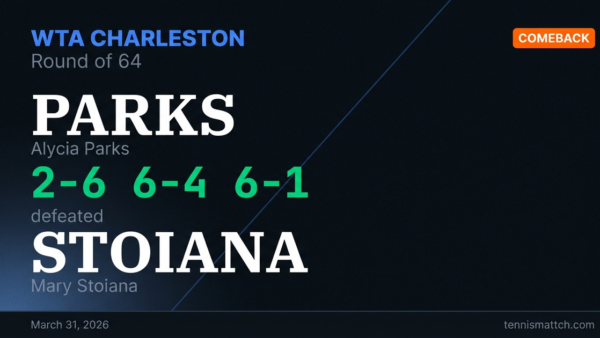 Alycia Parks vs Mary Stoiana — Charleston 2026