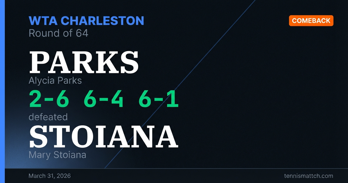 Alycia Parks vs Mary Stoiana — Charleston 2026