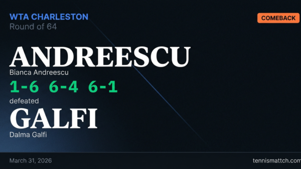 Bianca Andreescu vs Dalma Galfi — Charleston 2026