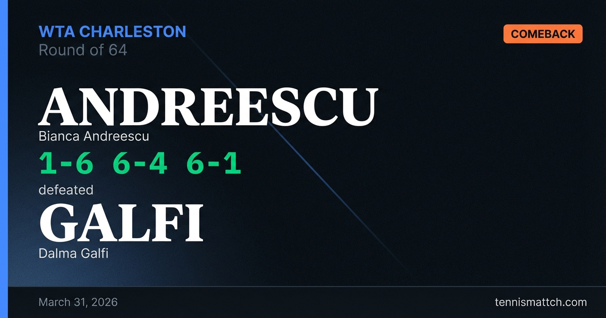 Bianca Andreescu vs Dalma Galfi — Charleston 2026