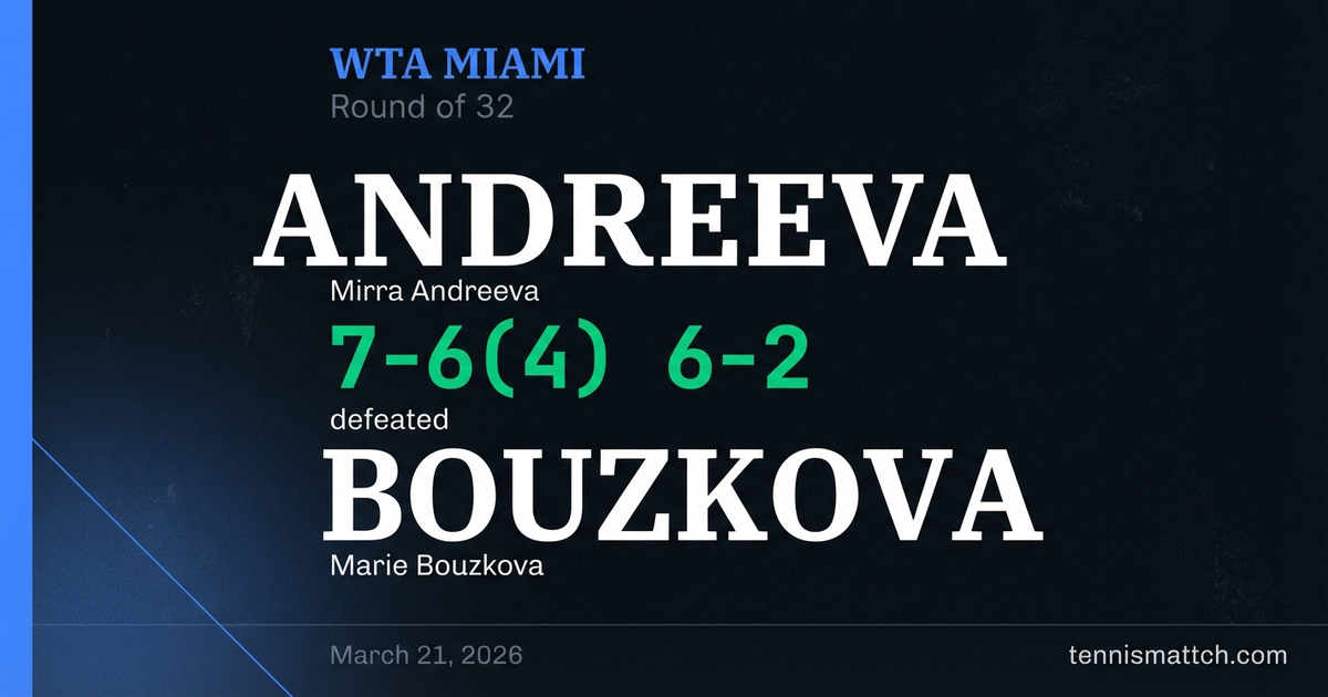 Mirra Andreeva vs Marie Bouzkova — Miami 2026