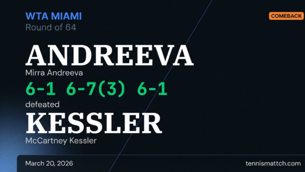 Mirra Andreeva vs McCartney Kessler — Miami 2026