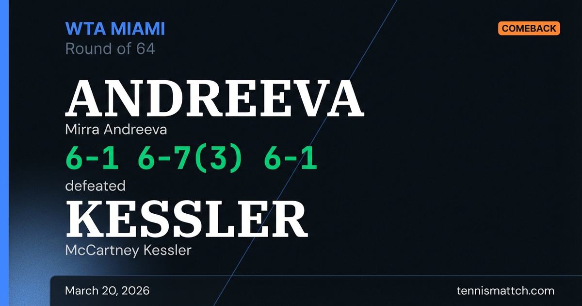 Mirra Andreeva vs McCartney Kessler — Miami 2026