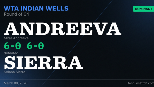 Mirra Andreeva vs Solana Sierra — WTA Indian Wells 2026