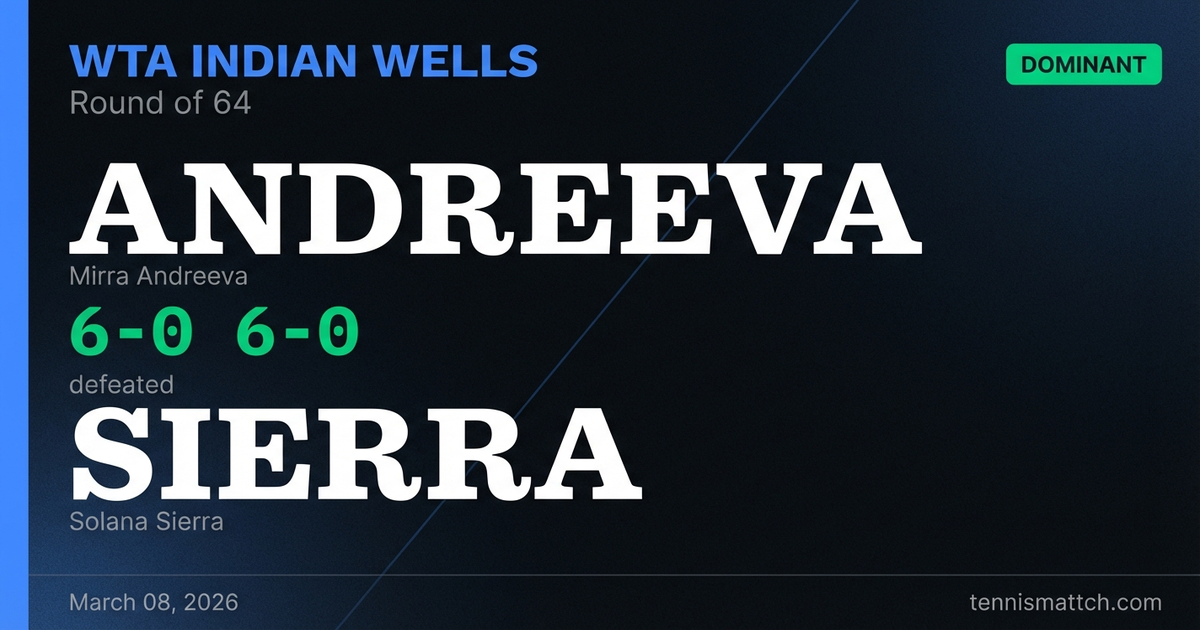Mirra Andreeva vs Solana Sierra — WTA Indian Wells 2026