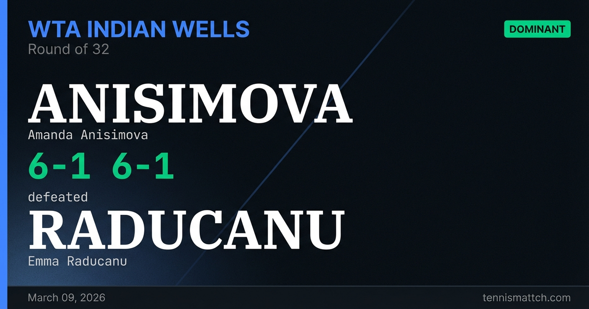 Amanda Anisimova vs Emma Raducanu — WTA Indian Wells 2026