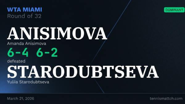 Amanda Anisimova vs Yuliia Starodubtseva — Miami 2026