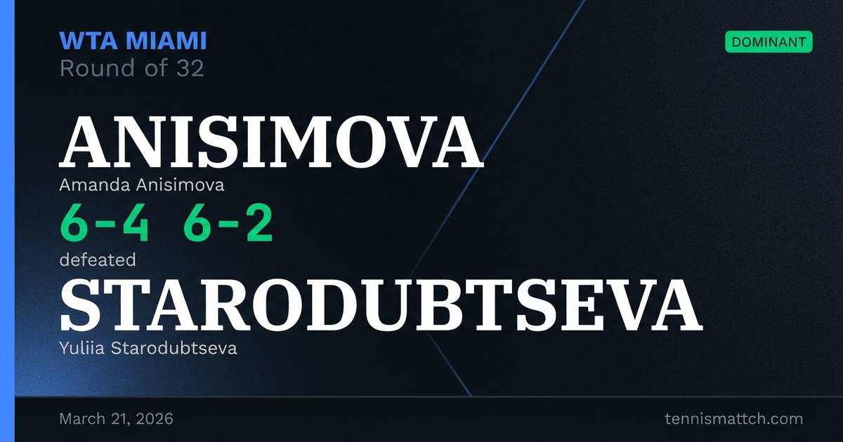 Amanda Anisimova vs Yuliia Starodubtseva — Miami 2026
