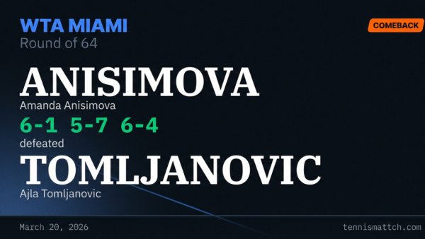 Amanda Anisimova vs Ajla Tomljanovic — Miami 2026