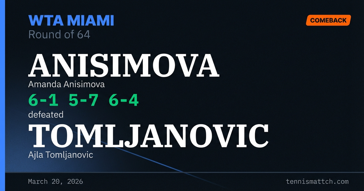 Amanda Anisimova vs Ajla Tomljanovic — Miami 2026