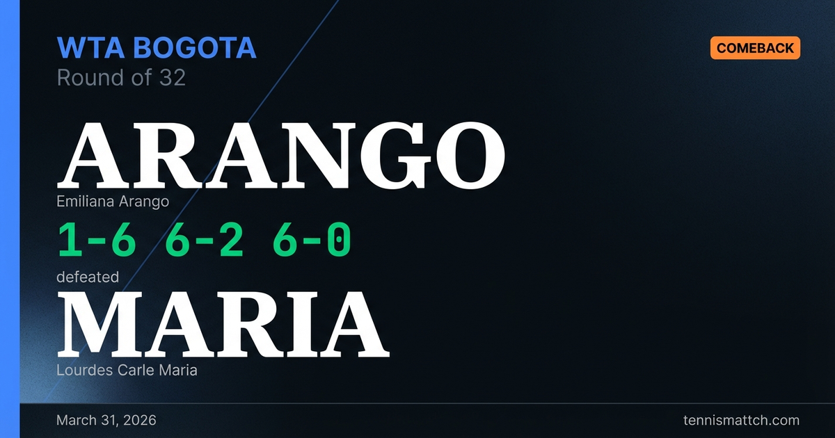 Emiliana Arango vs Lourdes Carle Maria — Bogota 2026