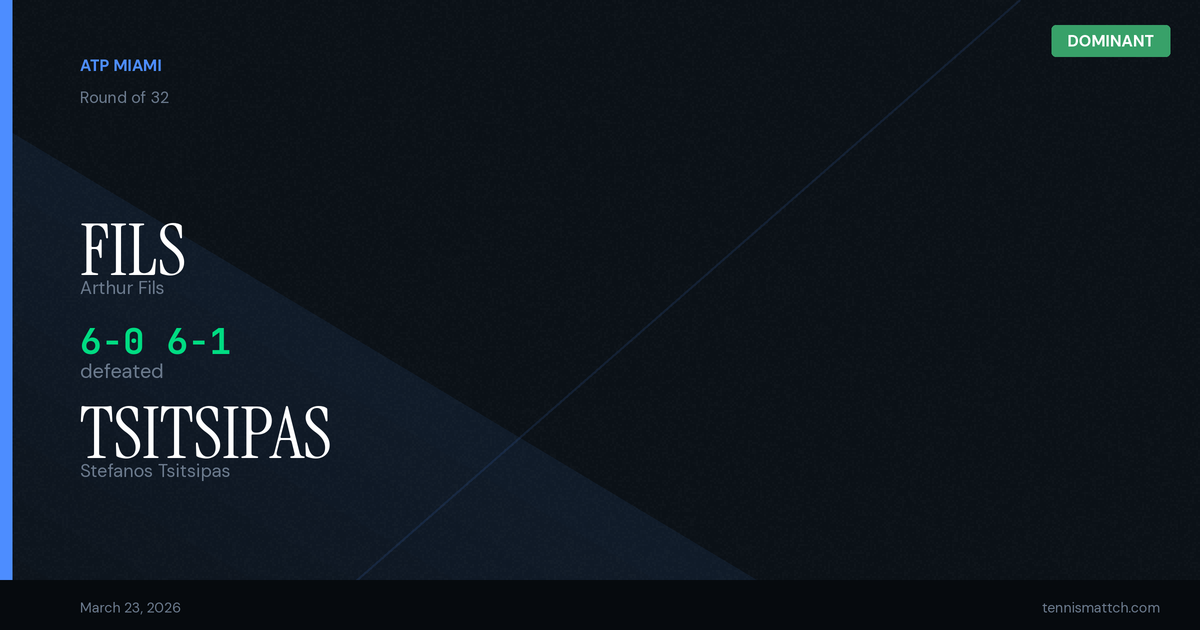 Arthur Fils vs Stefanos Tsitsipas — Miami 2026