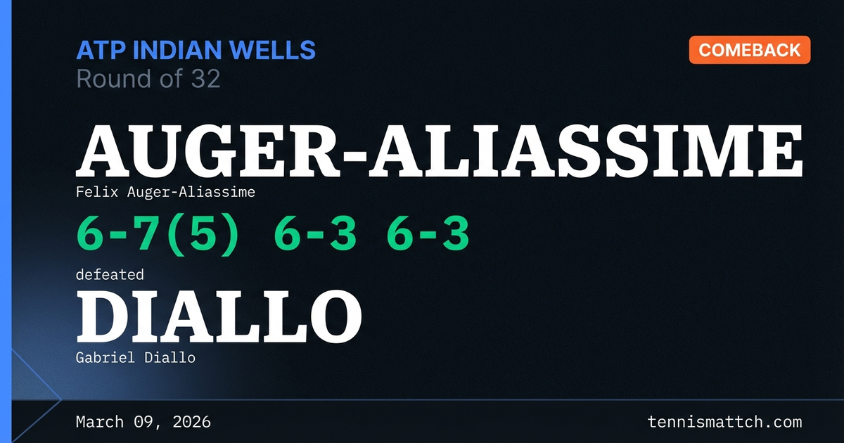 Felix Auger-Aliassime vs Gabriel Diallo — ATP Indian Wells 2026